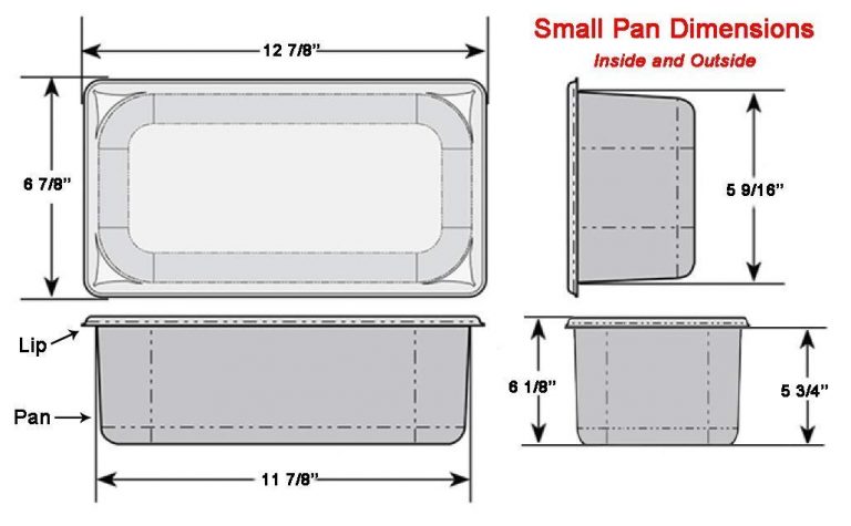 Concession Sinks